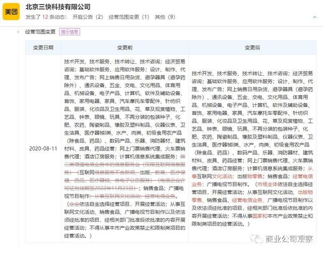 美团经营范围发生变更,新增经营电信业务等业务