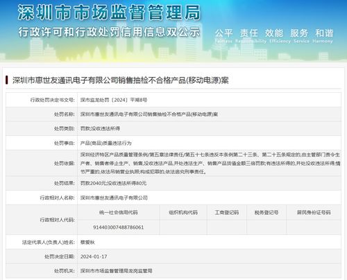 深圳市惠世友通讯电子销售抽检不合格产品 移动电源 案